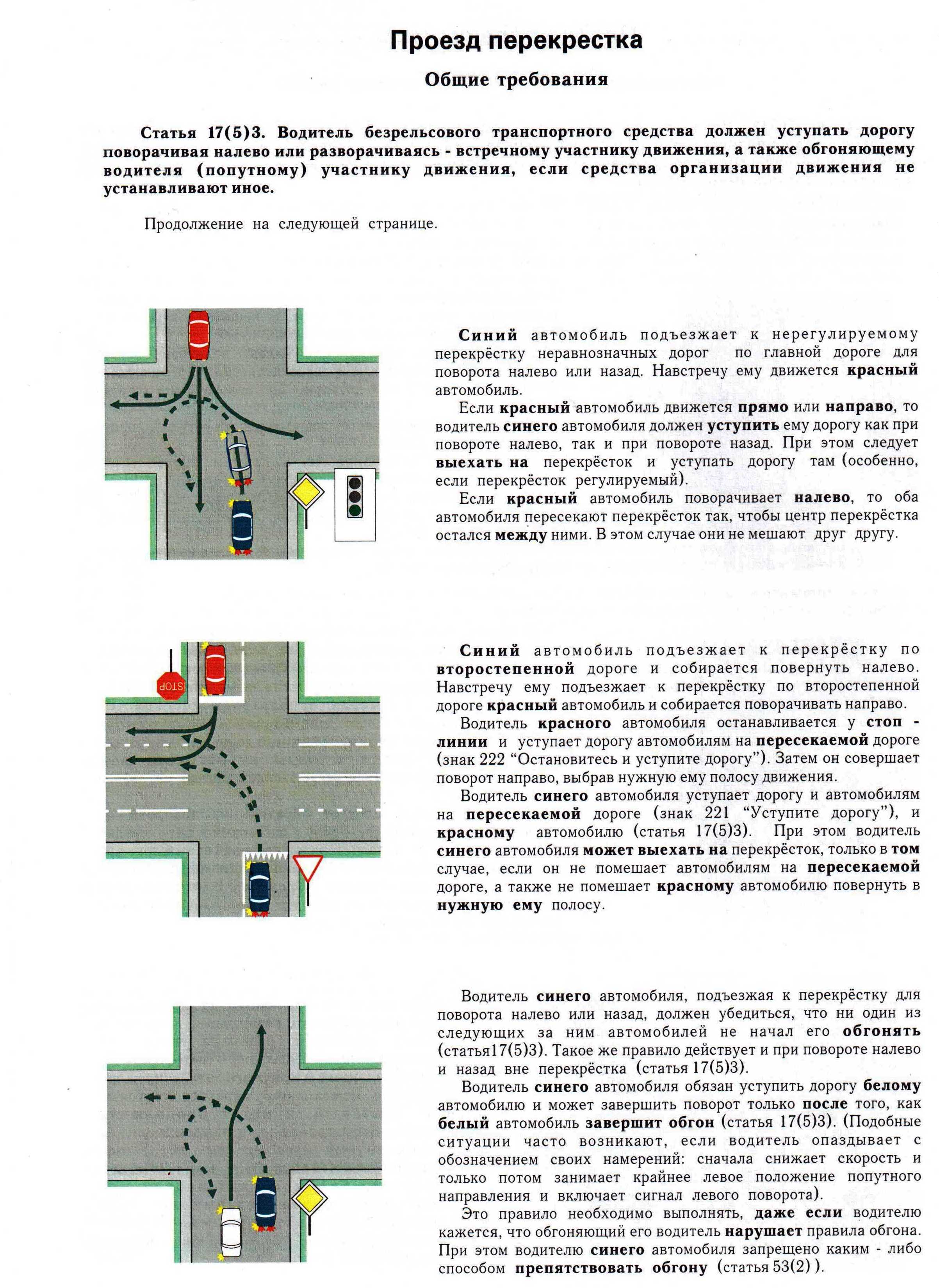 Правила проезда нерегулируемых перекрестков