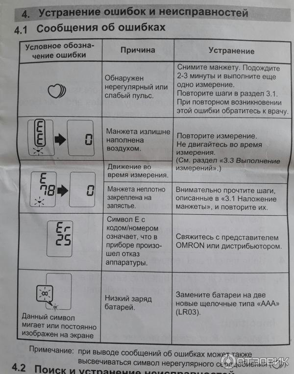 Err cuf аппарат для давления что это такое