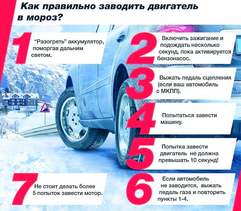 Правильная эксплуатация автомобиля: основные принципы и советы