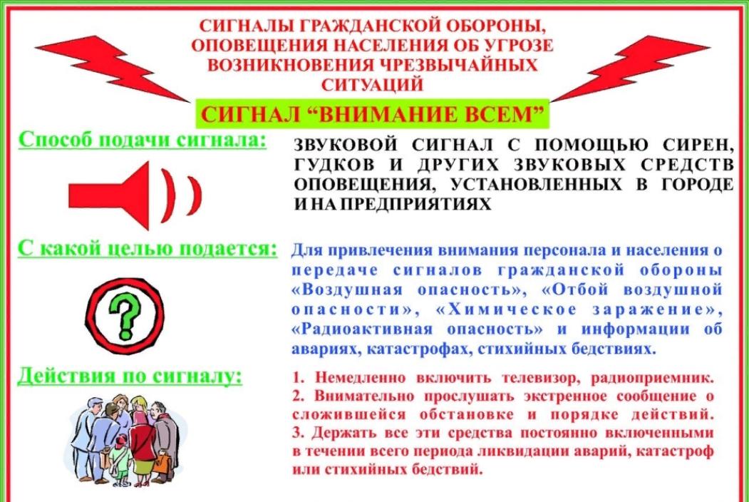 Что такое сигналы бедствия: определение, виды и важность в экстренных ситуациях