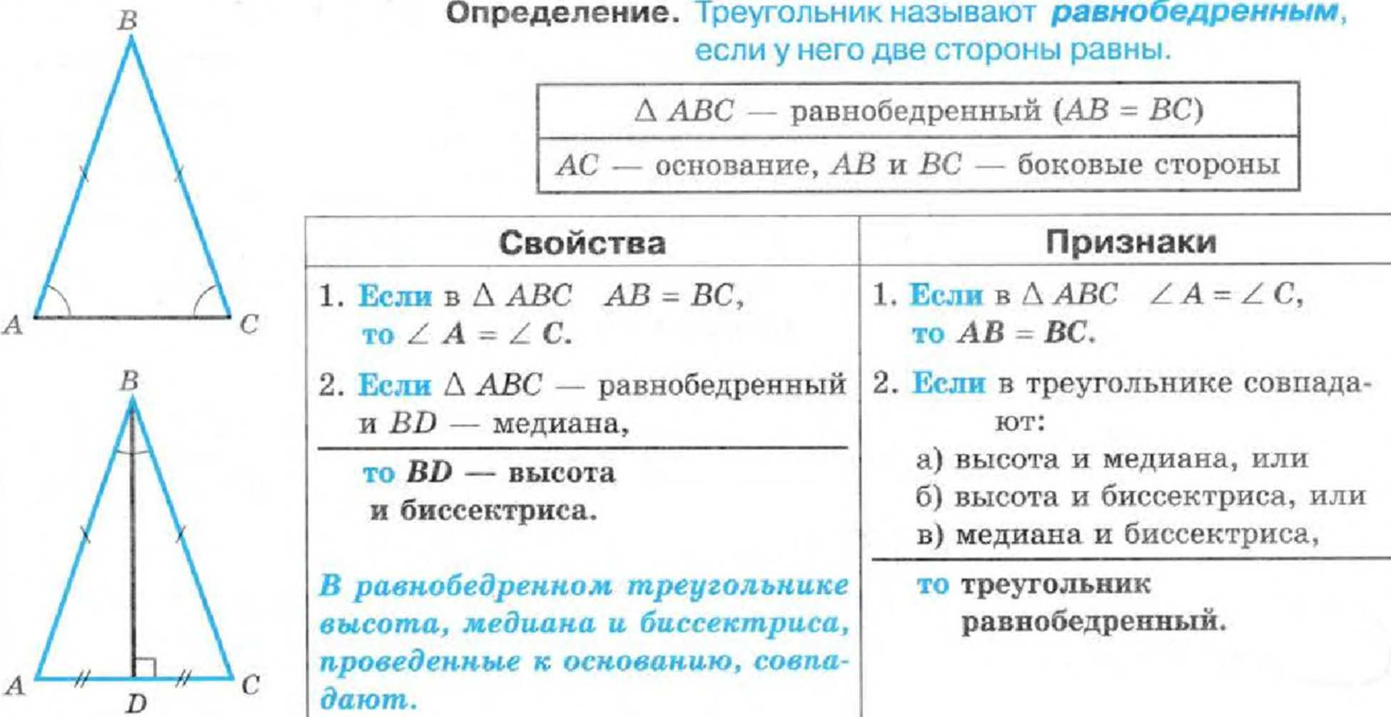 Равносторонний треугольник, свойства, признаки и формулы. какой треугольник называется равносторонним?