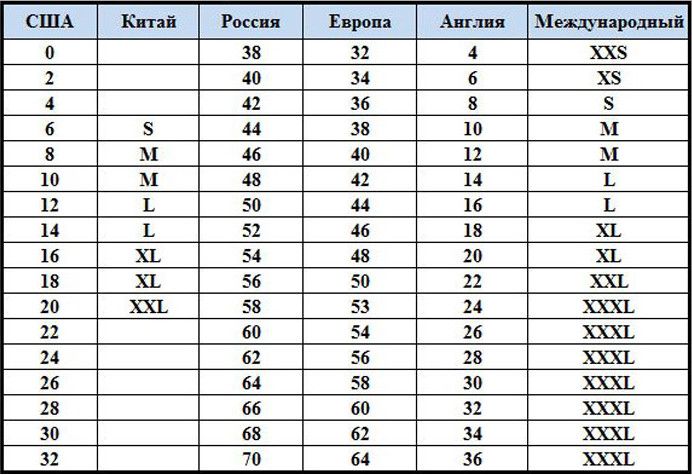 Shoe size conversion chart | us, uk, eu, jpn, cn, mx, kor & aus/nz