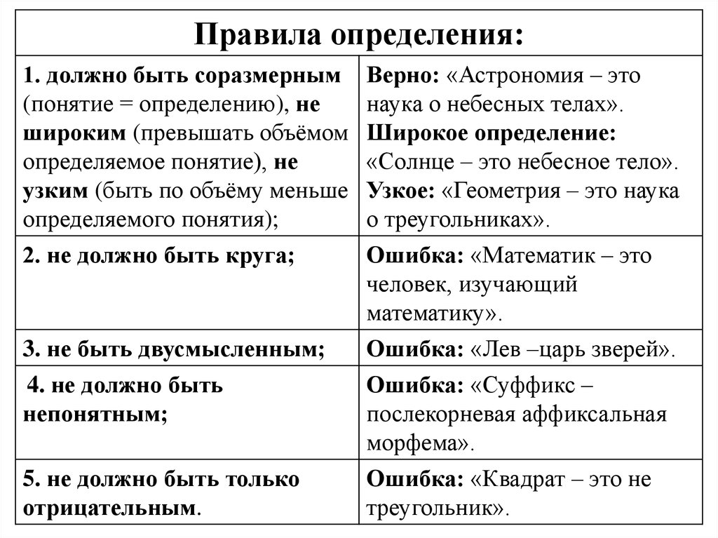 Нация, которая ведет беседу сама с собой, — вот что такое хорошая газета
