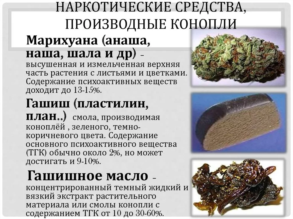 Все о наркотике амфетамин (скорость) и амфетаминовой наркомании