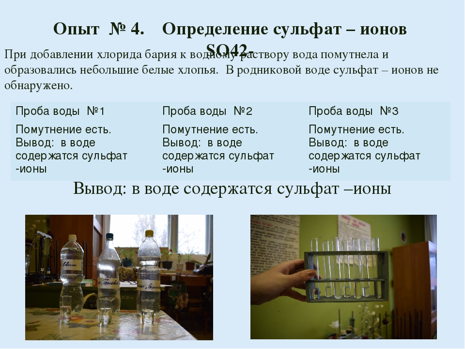 Что такое тест на хлорид-ионы - новости 2024
