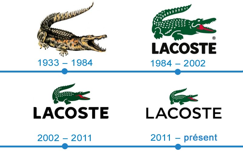 Если крокодил не виден, это не значит, что его нет. история бренда lacoste | спорт | wb guru