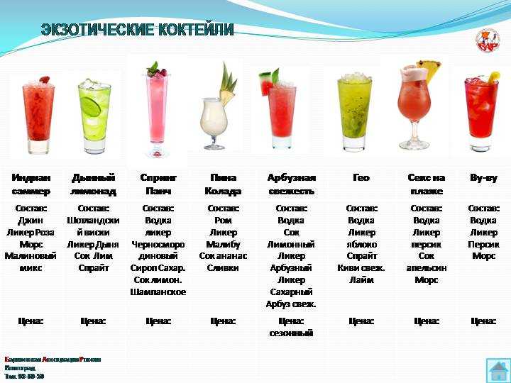 Лучшие коктейльные шоты — 8 популярных рецептов приготовления