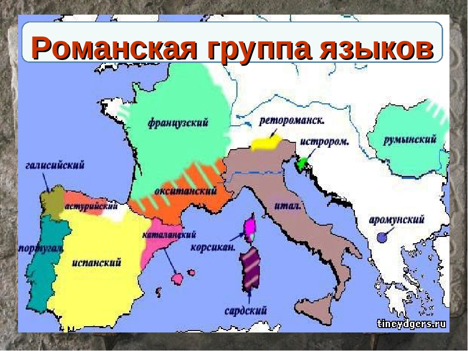 Словари немецкого языка