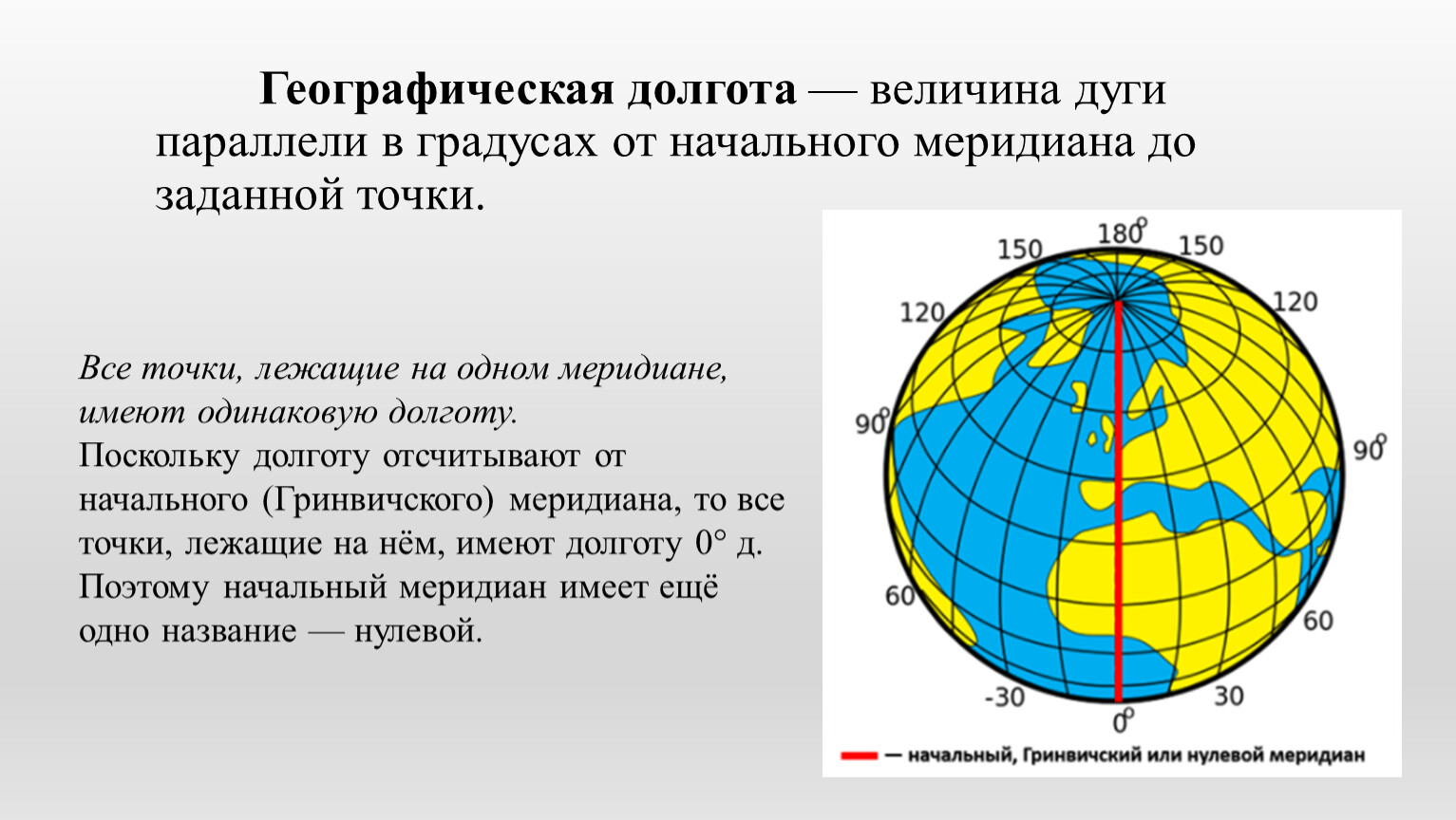 Что такое параллель в школе полное объяснение и особенности