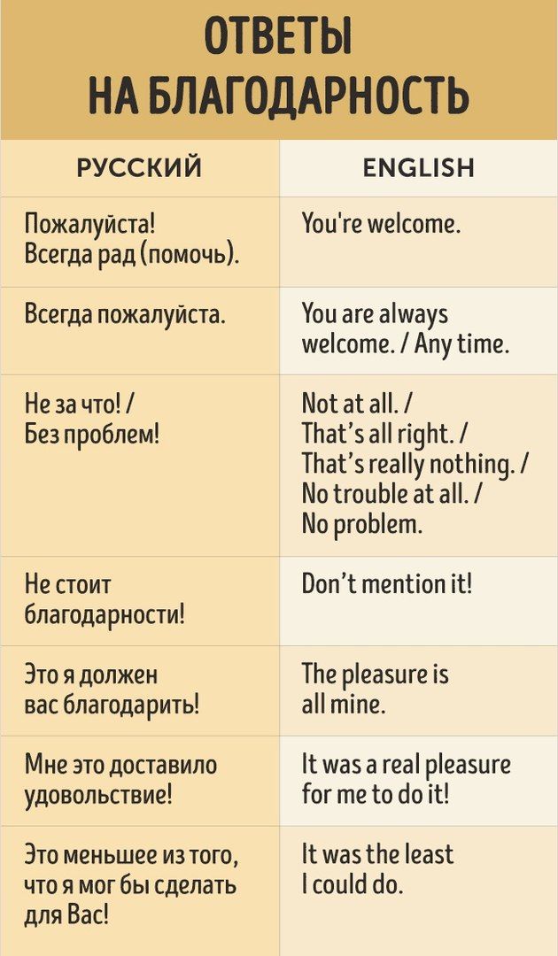 Спасибо по-французски, сказать спасибо на французском языке » французский - это легко!