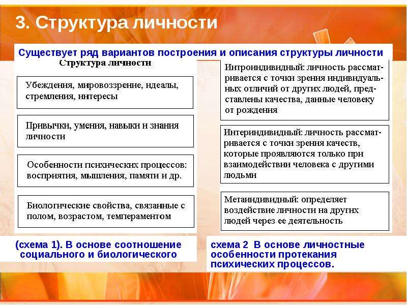 Что такое конкретный человек: определение и сущность