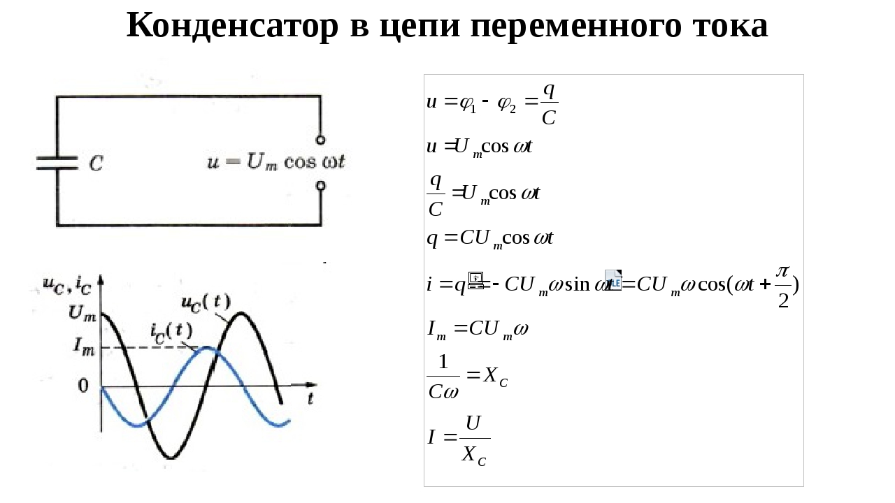 Конденсаторы для вч/свч. часть 1 керамические конденсаторы