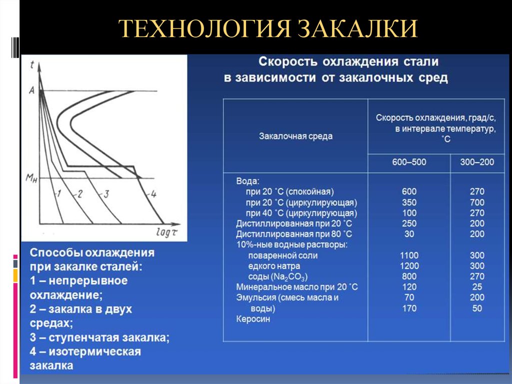 Схематозный мозг родом из 90-х. как работают люди старой закалки? - полонсил.ру - социальная сеть здоровья - медиаплатформа миртесен