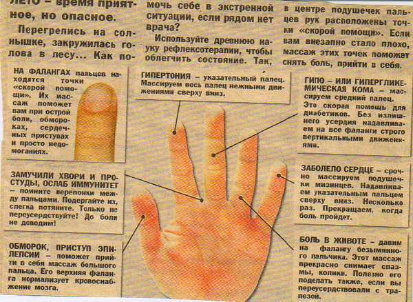 К чему чешется левая рука