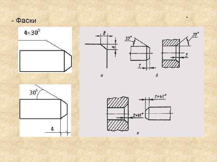 Сопряжение против фаски: полное руководство по обработке кромок