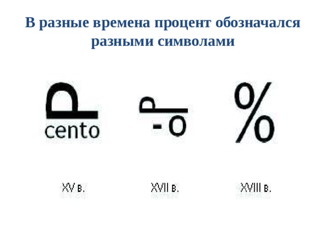 14. виды погрешностей