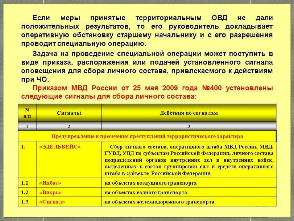Сигнал Загорск МВД - это одно из важнейших средств оповещения населения о возникновении чрезвычайной ситуации или происшествии, требующем немедленной