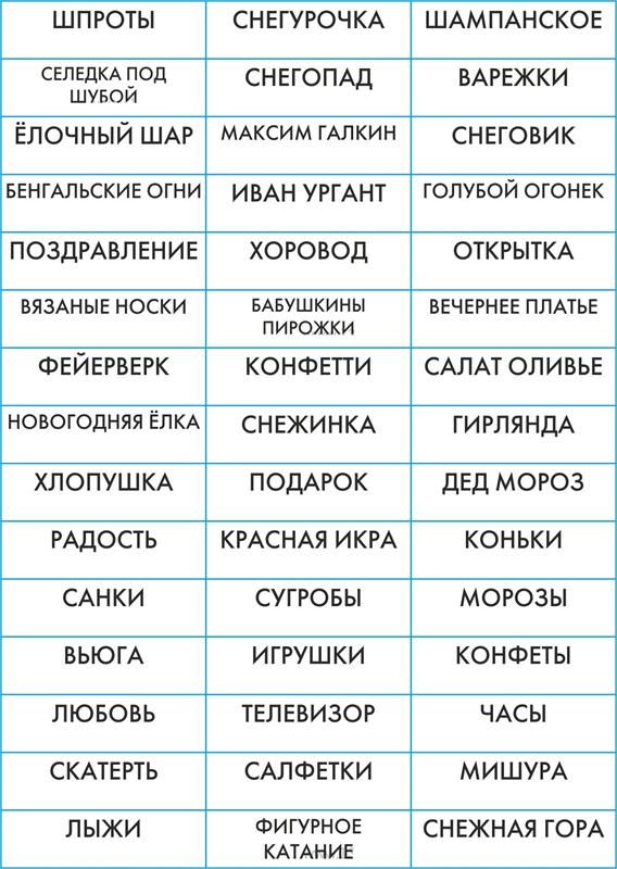 Этимологический словарик междометий