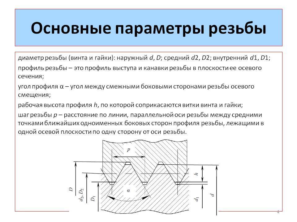 Какой бывает резьба: виды и параметры