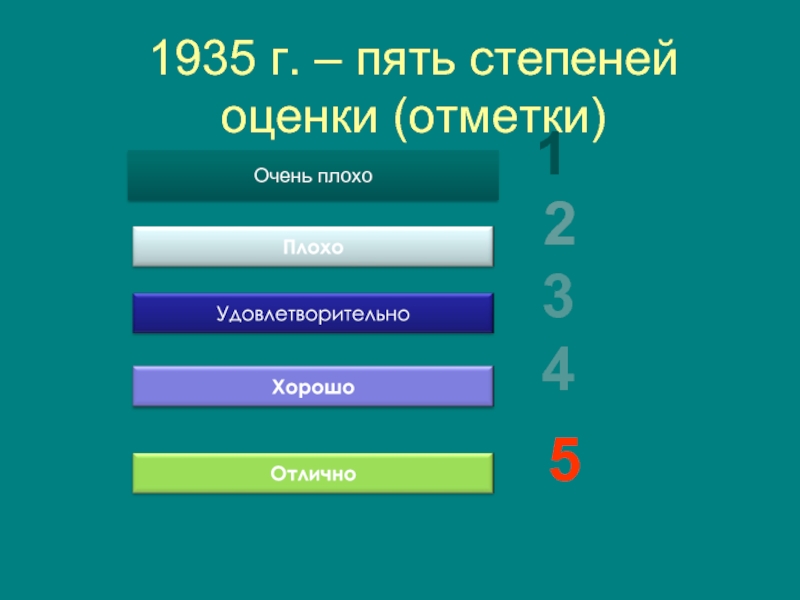 Удовлетворительно