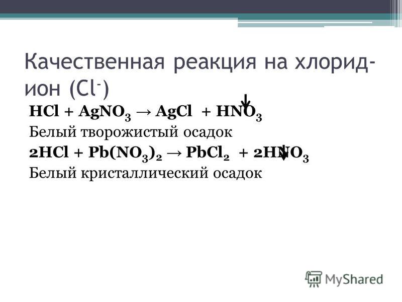 Ионная связь. катионы и анионы. nacl: хлорид натрия - поваренная соль