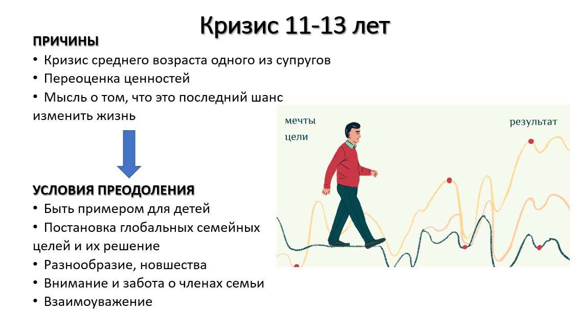 Что означает, когда мужчина оправдывается перед вами: подробный разбор