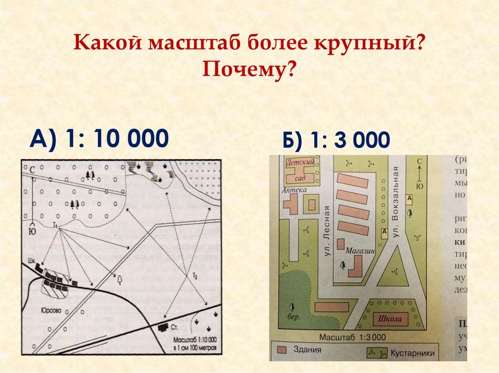 Масштаб. измерение расстояний по планам, картам и глобусу. урок 3. масштаб карты такой что - uhistory.ru