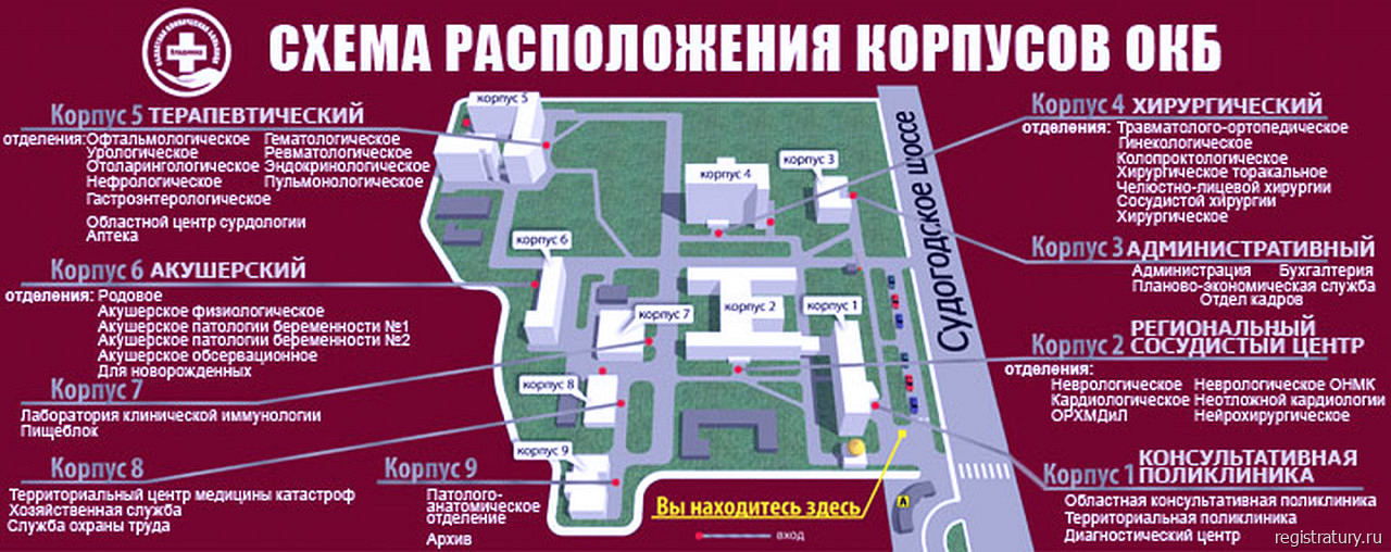 Областная больница сурдологический центр. об отделении
