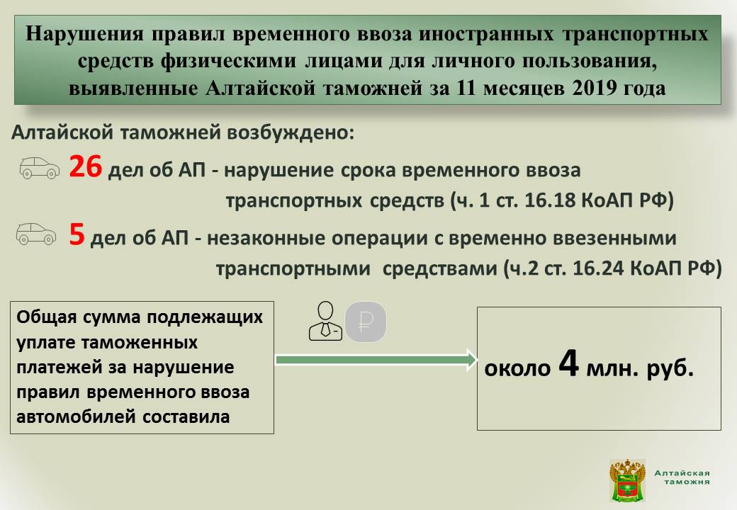 Понятие без пробега по России является важным и актуальным для многих автолюбителей Это означает, что автомобиль, который не имеет пробега по