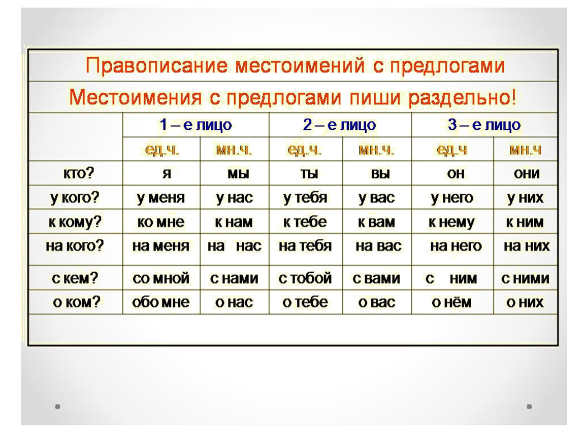 Рассказ от третьего лица это как
