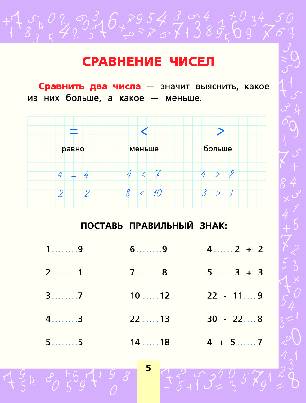 Формулы комбинаторики