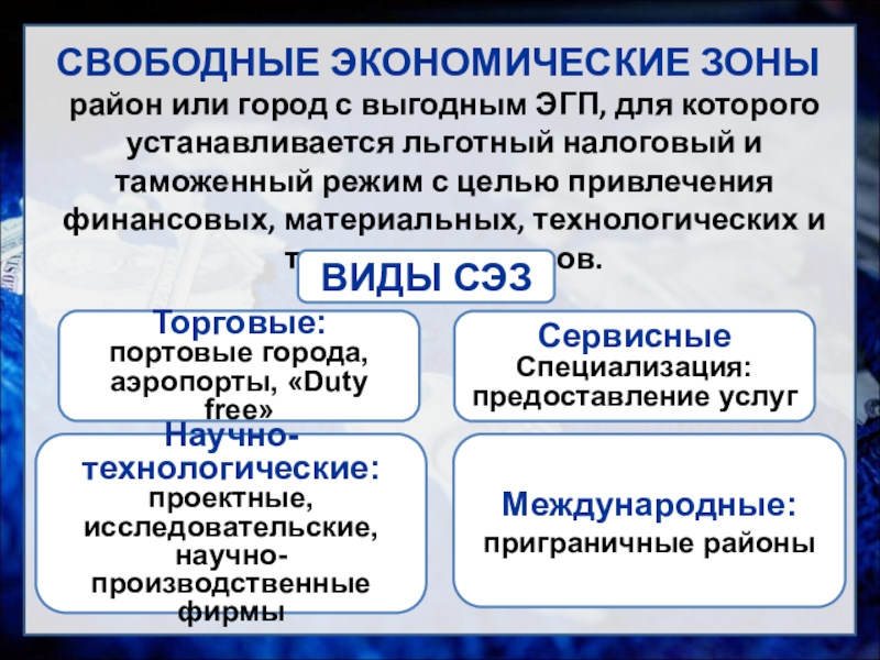 Основные признаки государства — определение, примеры