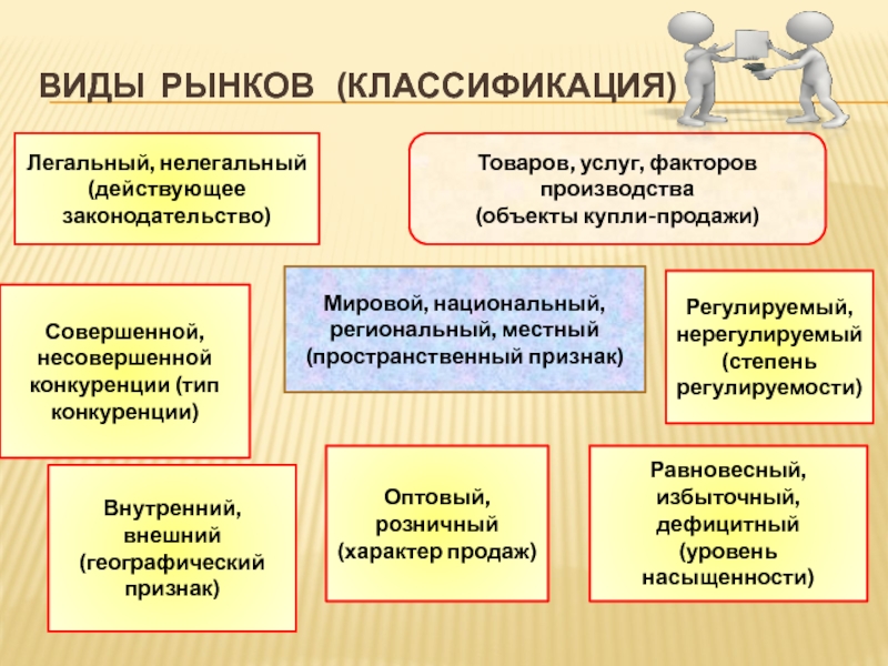 Правонарушение и юридическая ответственность  - теория права и государства (нерсесянц в.с., 2013)