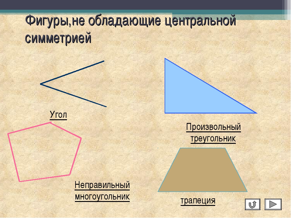 Что такое симметрия в математике для 2 класса?