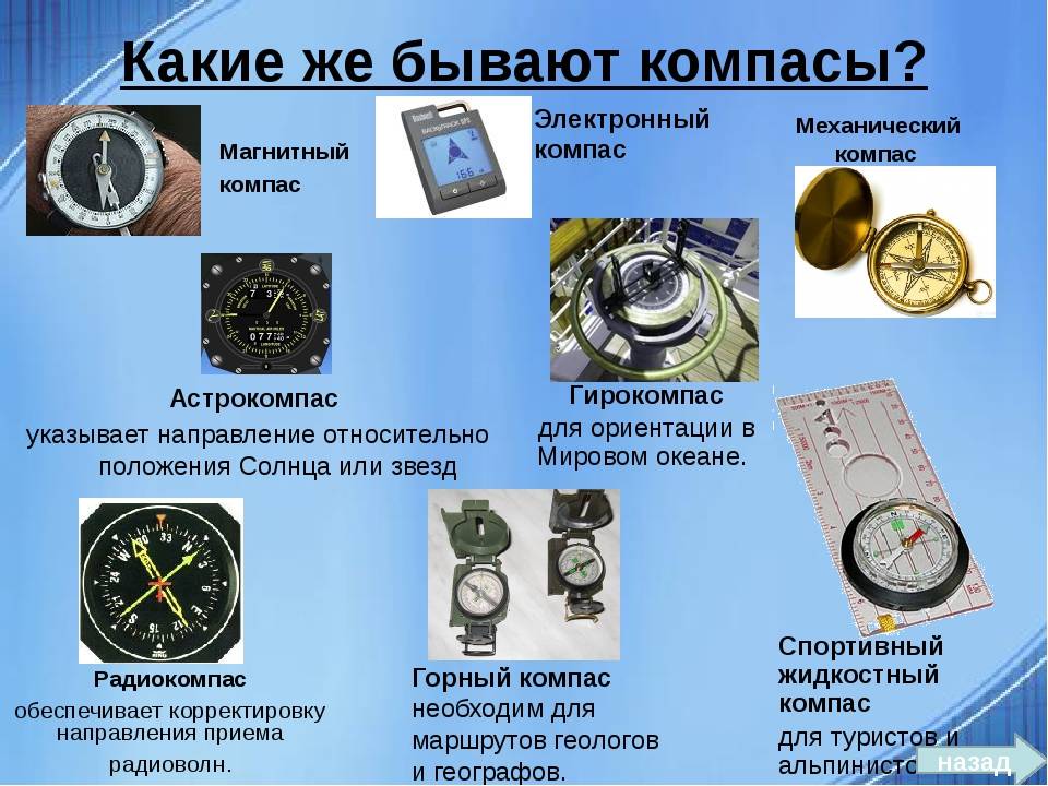 Системы небесных координат | наука | fandom