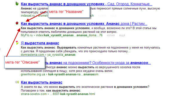 Утроенные теги являются особой конструкцией в HTML, которые позволяют создавать более сложные и выразительные элементы на веб-странице Это происходит за