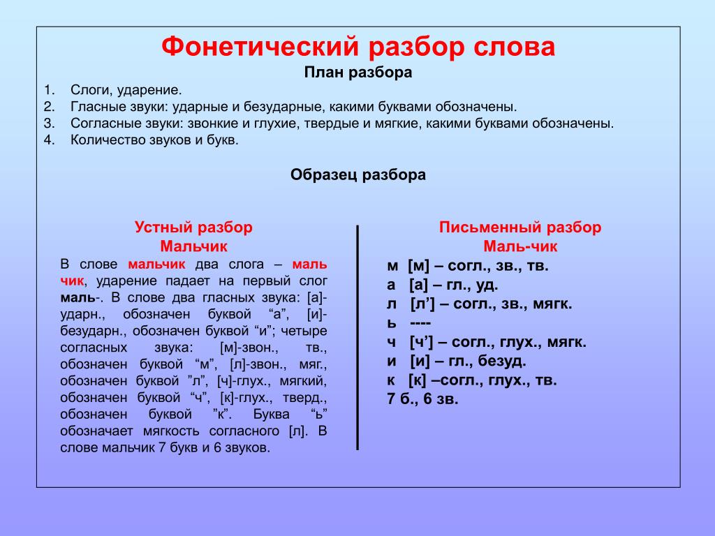 Цивильный - это понятие, которое широко используется в различных сферах нашей жизни Оно обозначает основанность на цивилизованных нормах и правилах