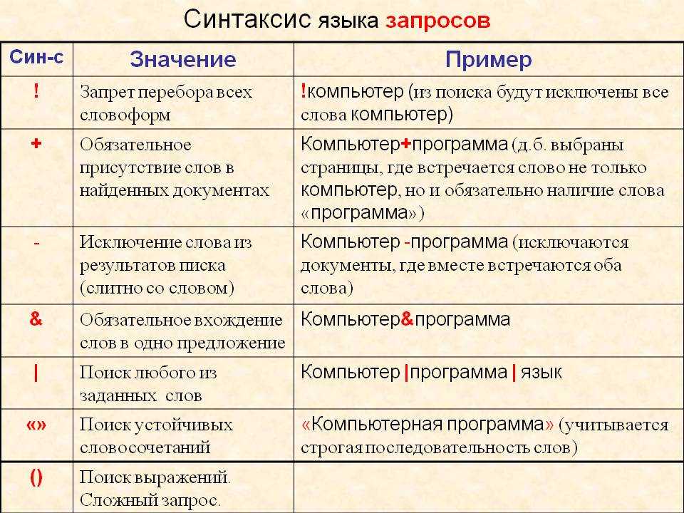 Как научиться молчать и для чего это нужно: разбираемся вместе