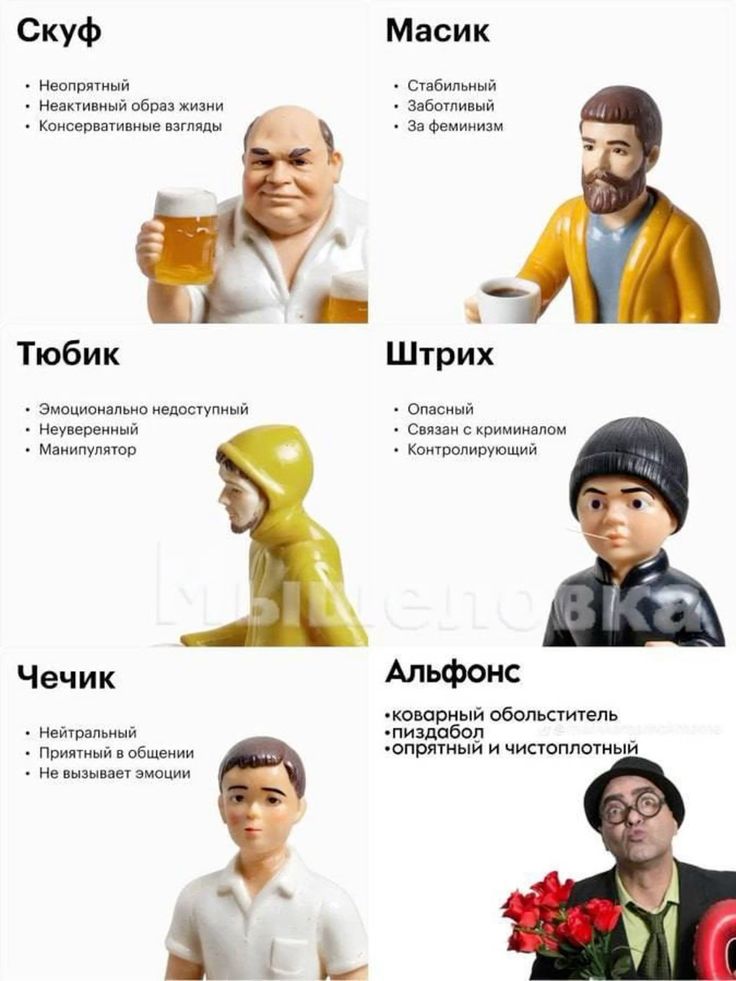 Интернет-мемы в социальных сетях: что это такое, как они появились, как понимать виральность и заработать на этом