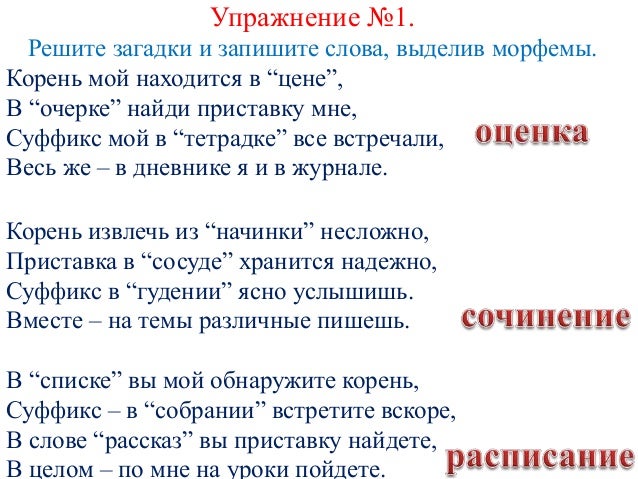 Морфема в русском языке