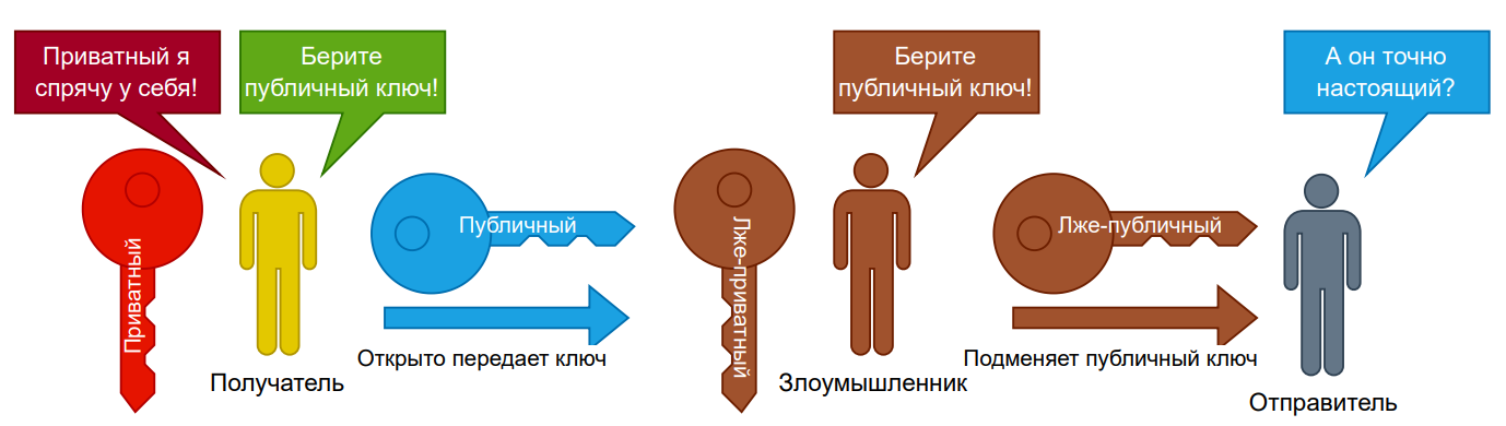 Как пользоваться crystaldiskinfo