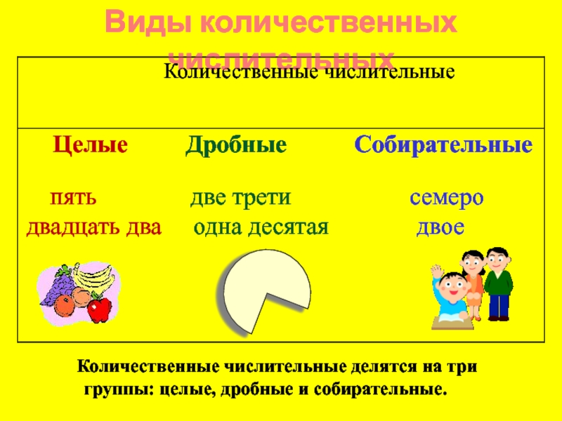 Что значит полторы тысячи