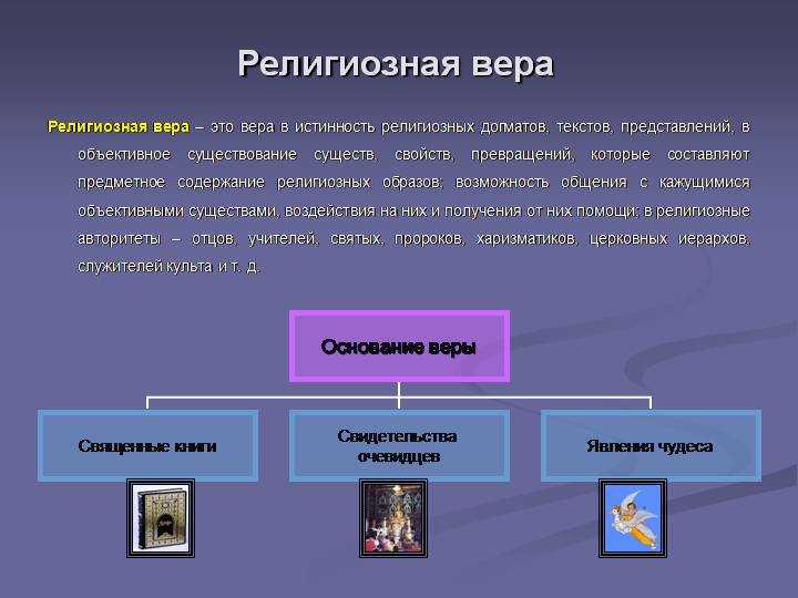 Вера - одно из наиболее сложных и многозначных понятий, занимающих важное место не только в религиозной, но и в философской мысли Философы исследовали и