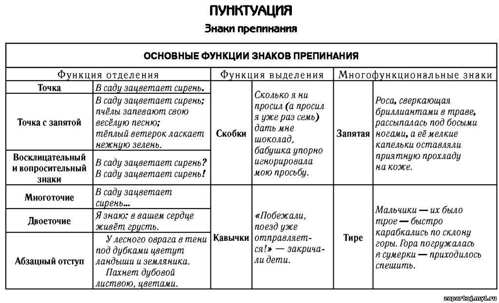 Настоящее значение фразы