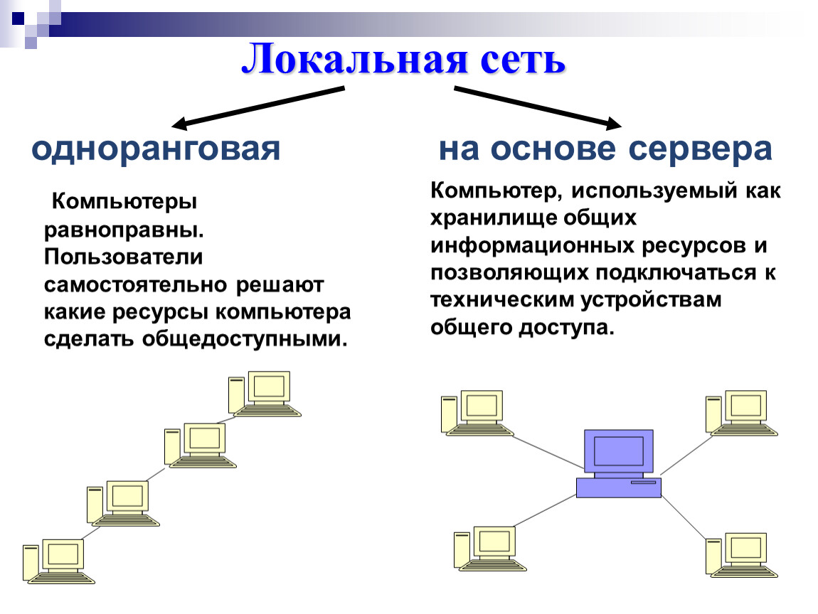 Как подключить оптический кабель: подробная инструкция