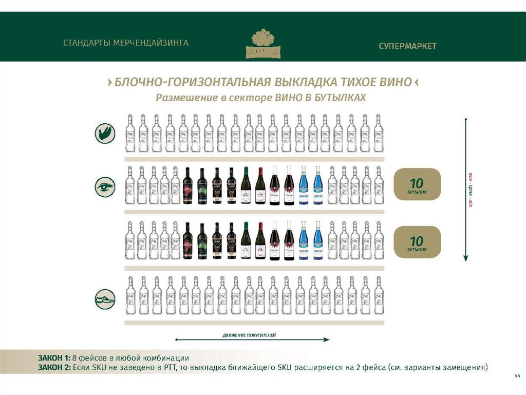 Количество единиц товара — что это означает?