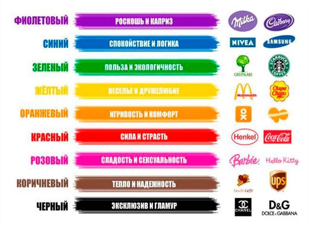 Медкова елена 	 |
			таинственные знаки | журнал «искусство» № 1/2010