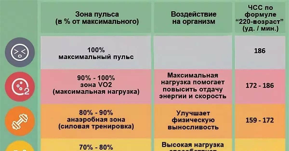 Почему мужчина трогает живот женщине? разбираем причины и их значение