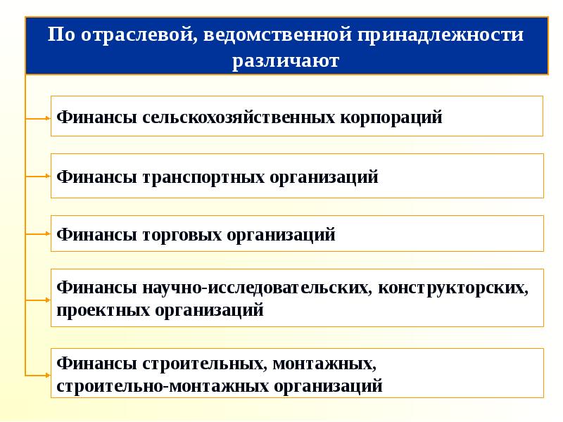 Ведомственная принадлежность школы: определение и значение