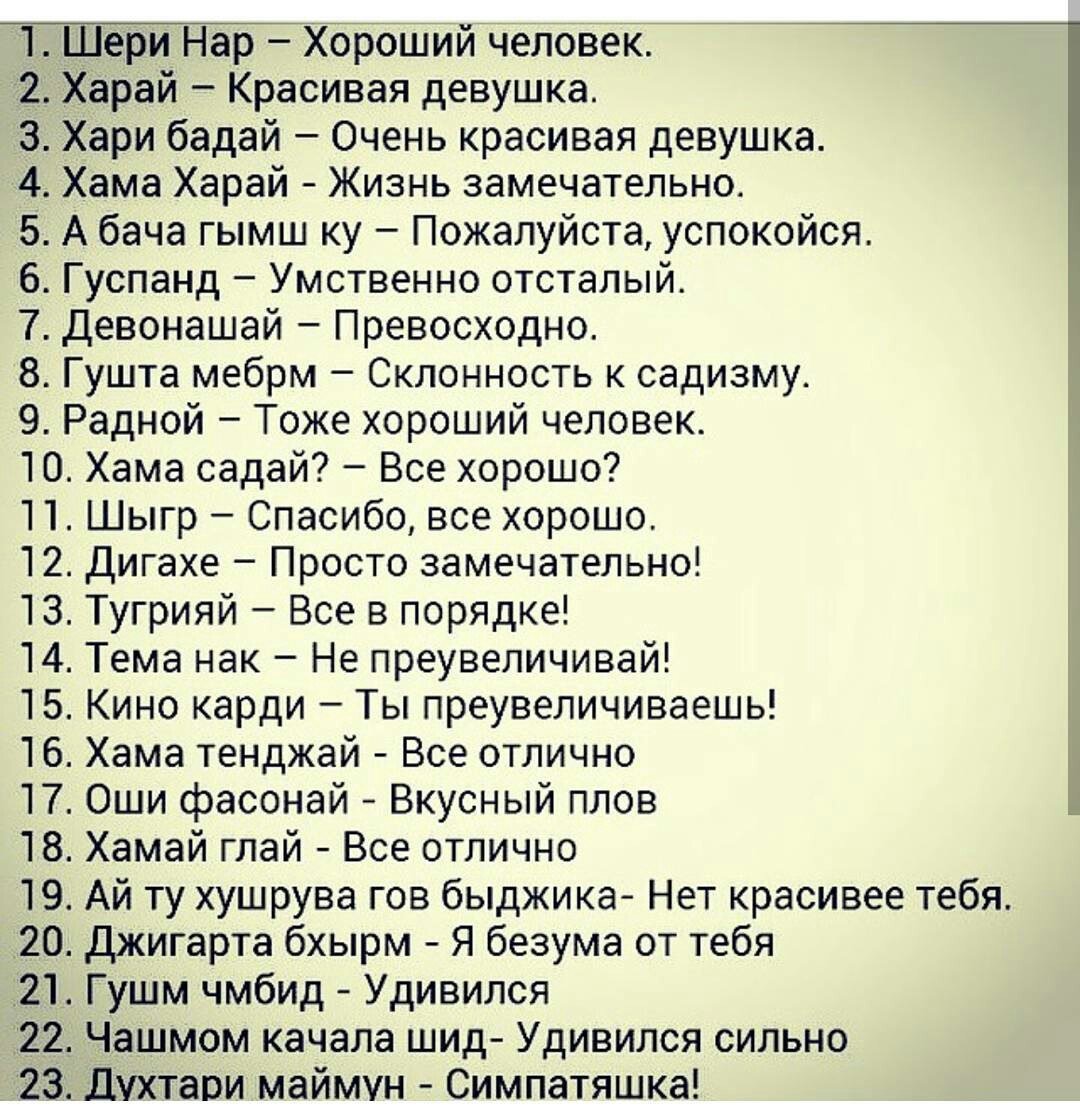 Религии и языки в узбекистане